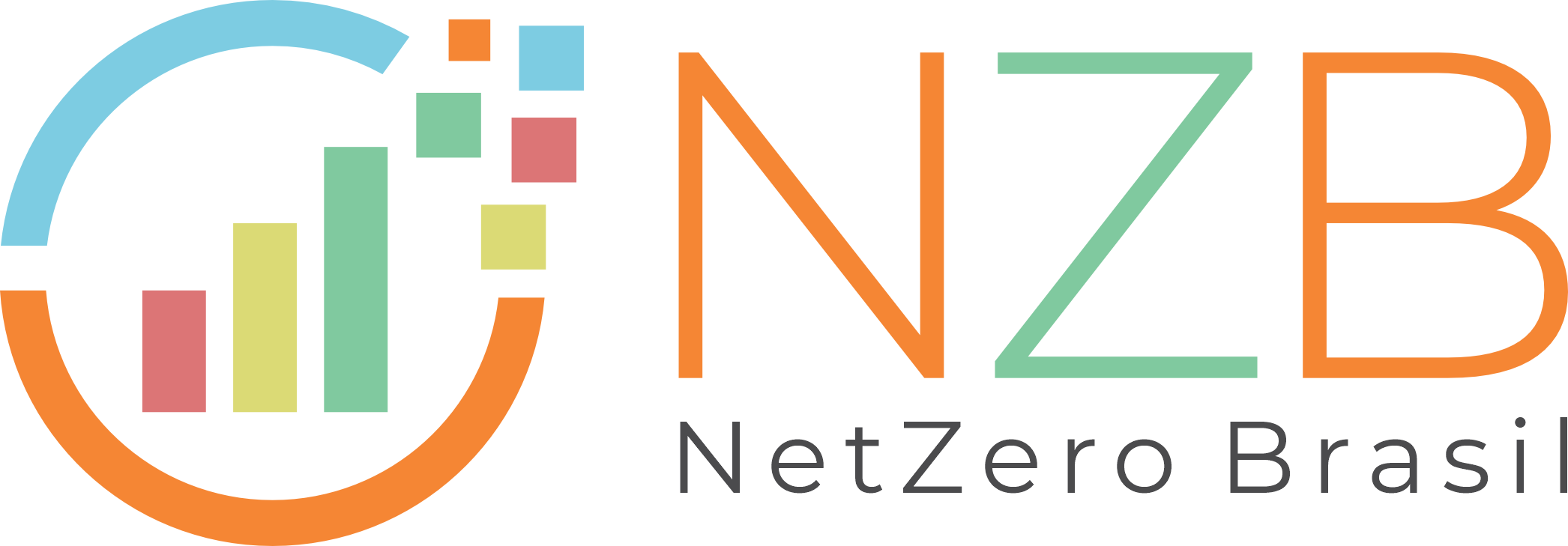 NZB · NetZero Brasil